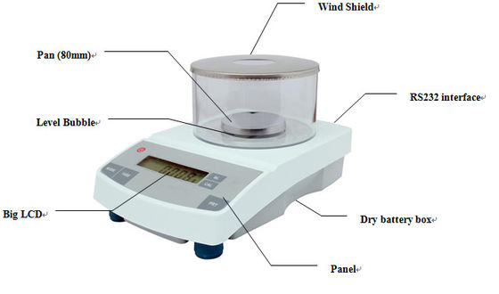 Compact 0.001g Precision Digital Laboratory Analytical Balance