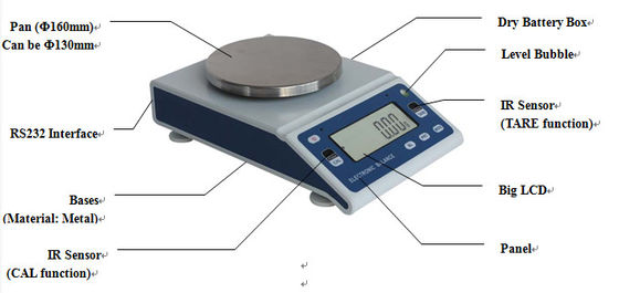 5000g / 0.01g Precision Chemical Lab Balance Scale
